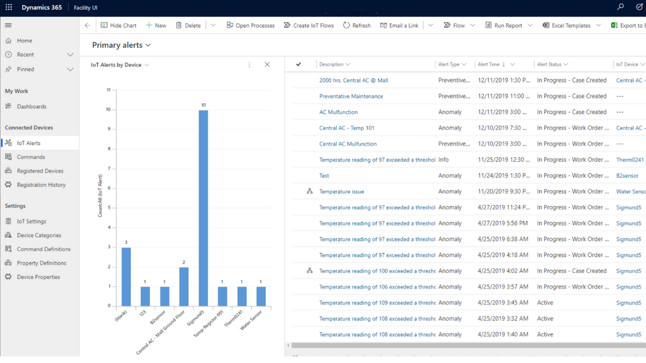 screenshot of Facilities Management Accelerator